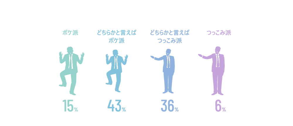 あなたはボケ派？つっこみ派？